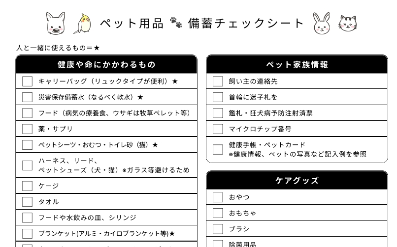備蓄リストイメージ