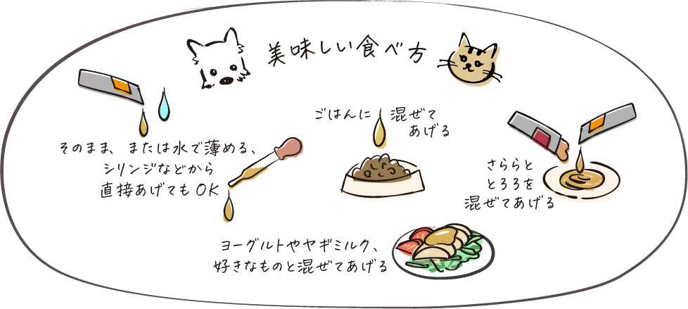 サラトロ食べ方